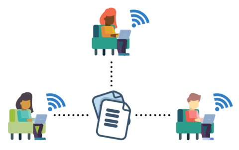 Share documents with Office 365